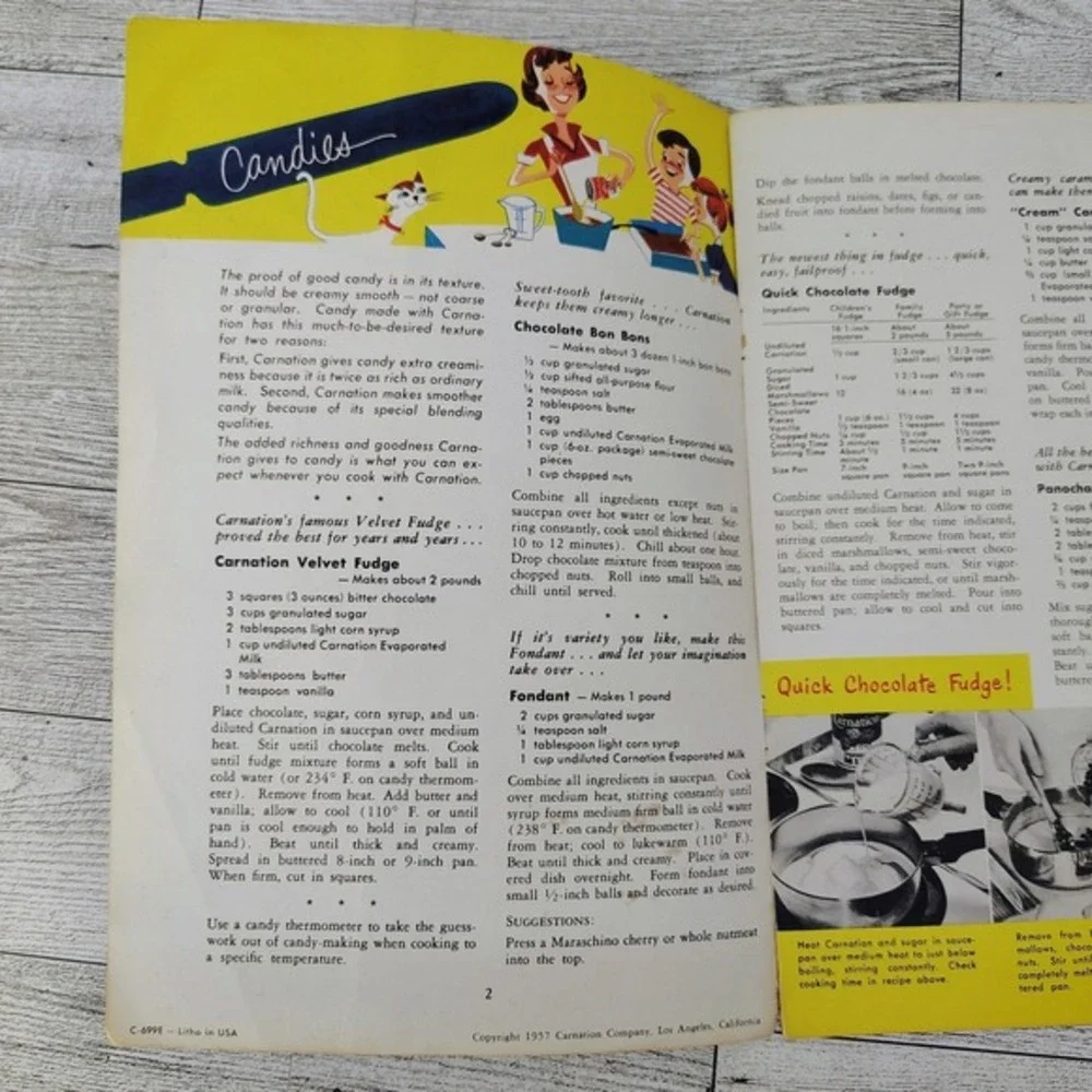 Party Sweets Mary‎ Blake 1957 Carnation Company Promo Booklet Vintage Recipes